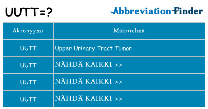 Mitä uutt tarkoittaa
