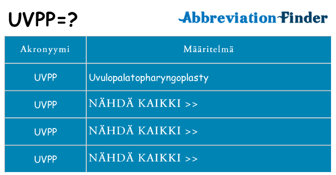 Mitä uvpp tarkoittaa