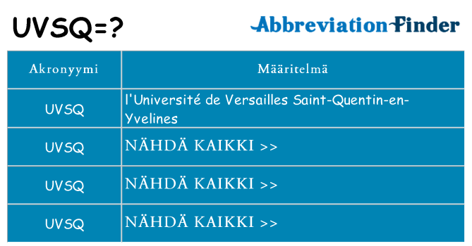 Mitä uvsq tarkoittaa