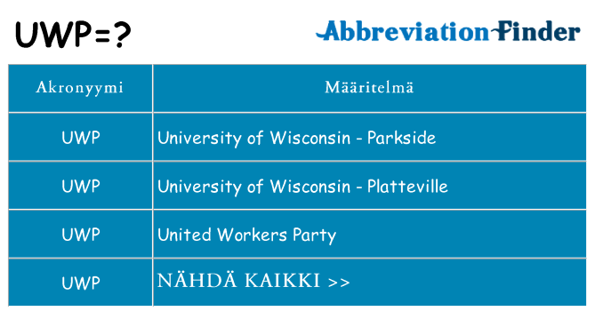 Mitä uwp tarkoittaa