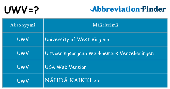 Mitä uwv tarkoittaa