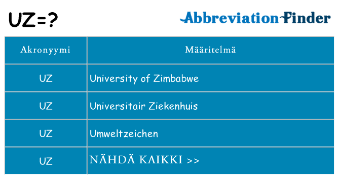 Mitä uz tarkoittaa