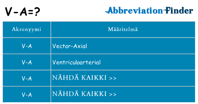 Mitä v-a tarkoittaa