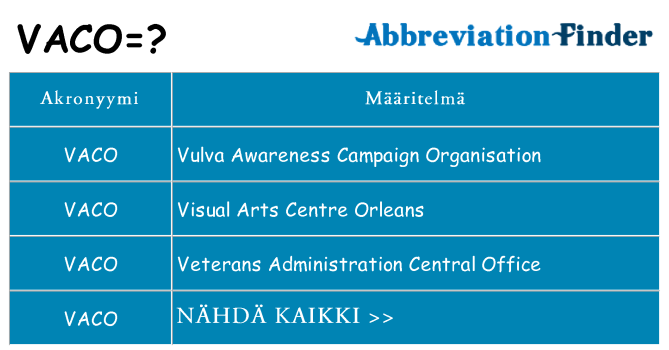 Mitä vaco tarkoittaa