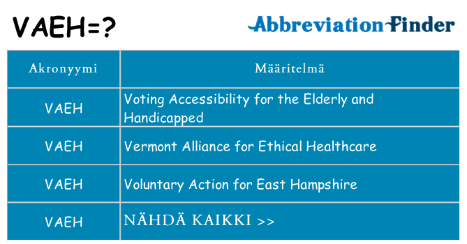 Mitä vaeh tarkoittaa