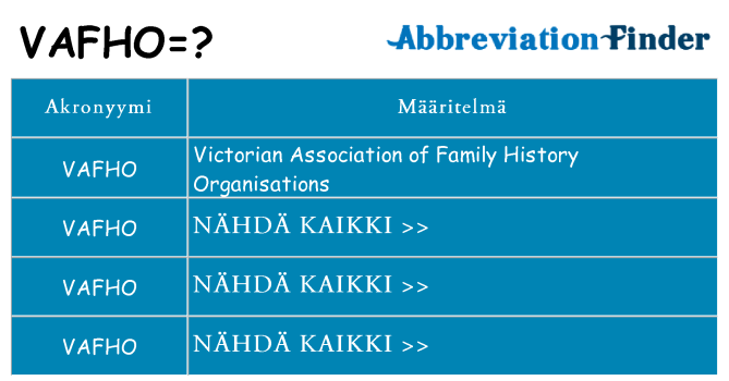 Mitä vafho tarkoittaa