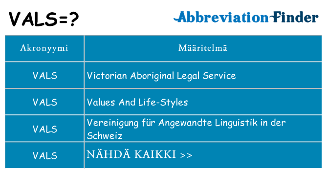 Mitä vals tarkoittaa