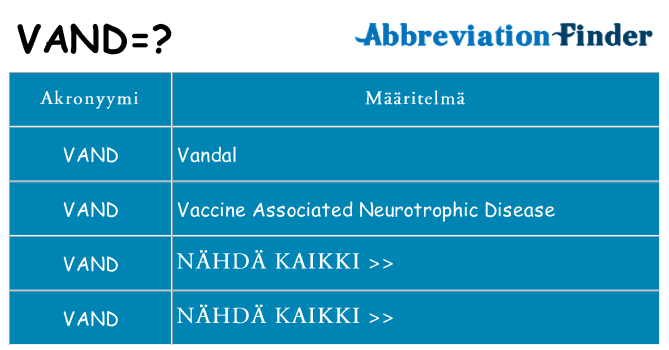 Mitä vand tarkoittaa