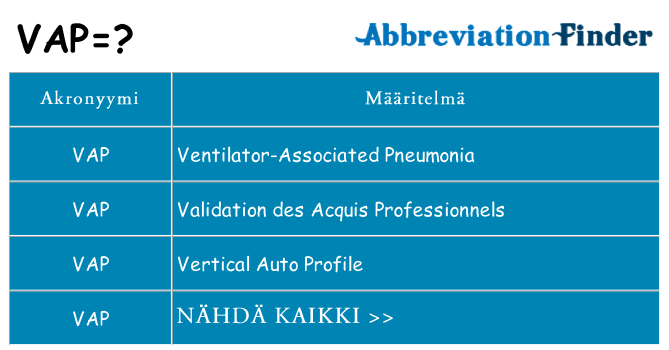 Mitä vap tarkoittaa