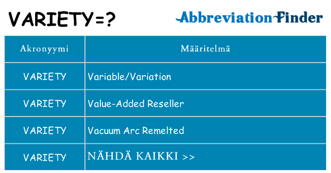 Mitä variety tarkoittaa