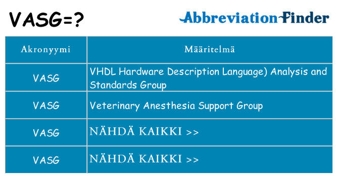 Mitä vasg tarkoittaa
