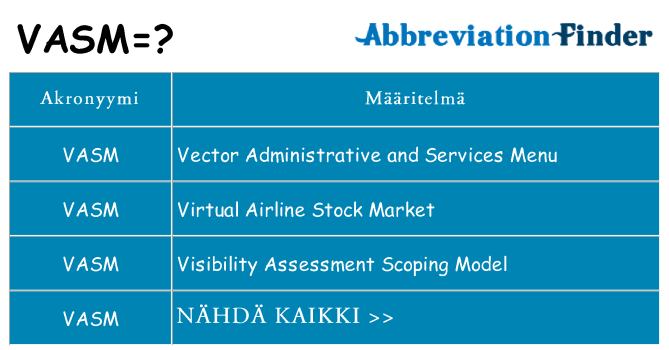 Mitä vasm tarkoittaa