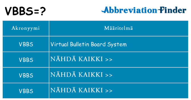 Mitä vbbs tarkoittaa