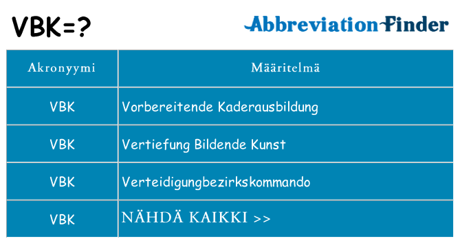 Mitä vbk tarkoittaa