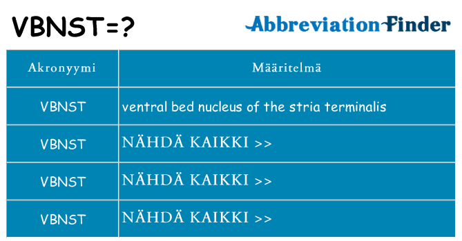 Mitä vbnst tarkoittaa