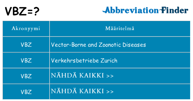 Mitä vbz tarkoittaa