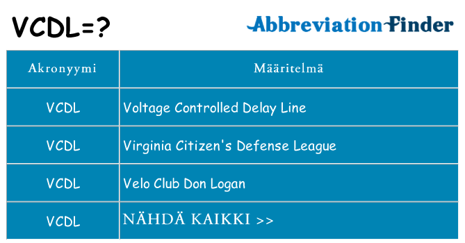 Mitä vcdl tarkoittaa