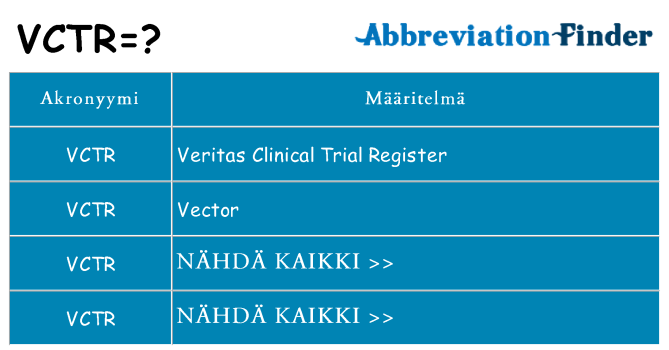 Mitä vctr tarkoittaa