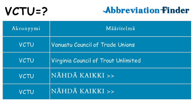 Mitä vctu tarkoittaa