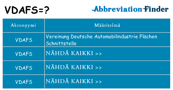 Mitä vdafs tarkoittaa