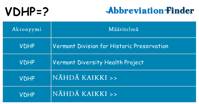 Mitä vdhp tarkoittaa
