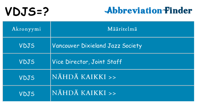 Mitä vdjs tarkoittaa
