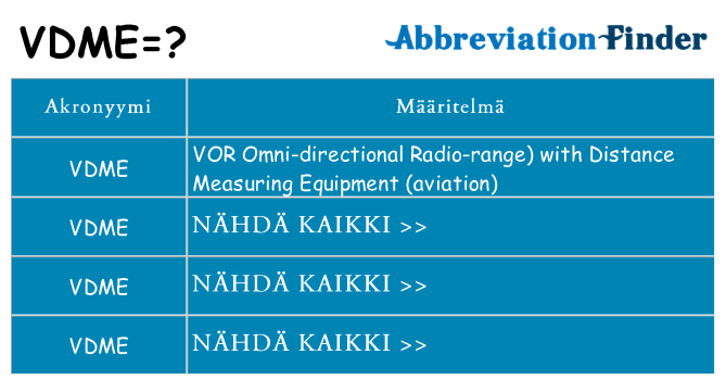 Mitä vdme tarkoittaa