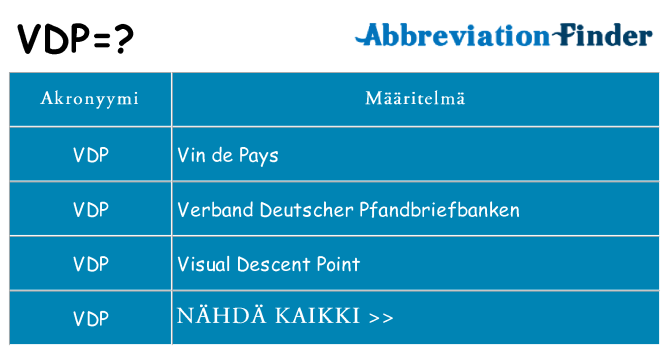 Mitä vdp tarkoittaa