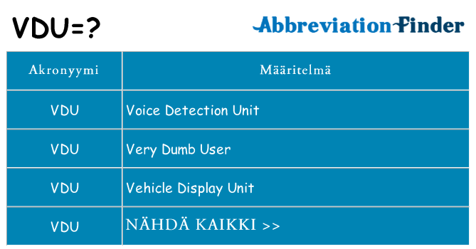 Mitä vdu tarkoittaa