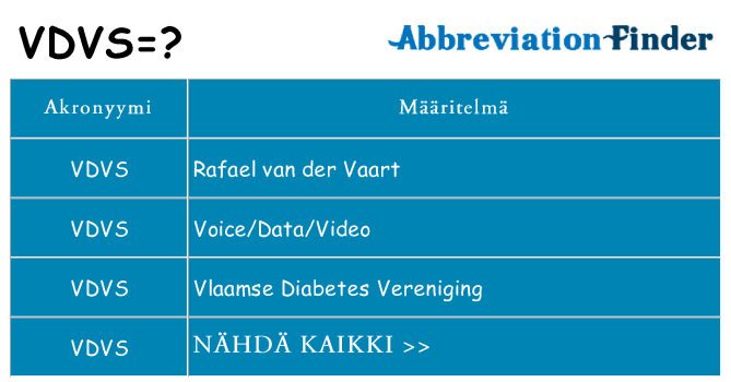 Mitä vdvs tarkoittaa