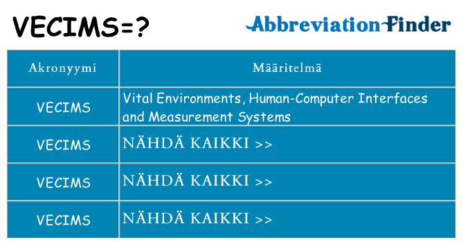 Mitä vecims tarkoittaa