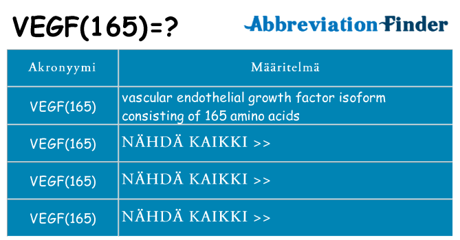 Mitä vegf165 tarkoittaa