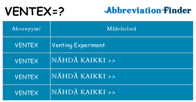 Mitä ventex tarkoittaa