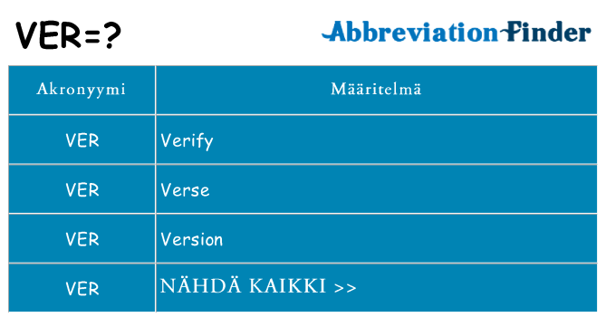 Mitä ver tarkoittaa