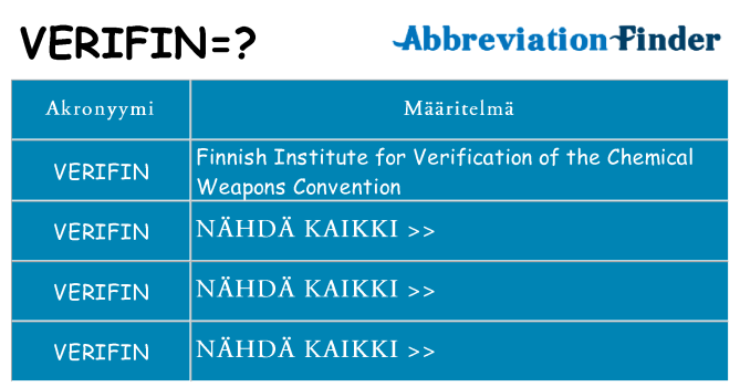 Mitä verifin tarkoittaa
