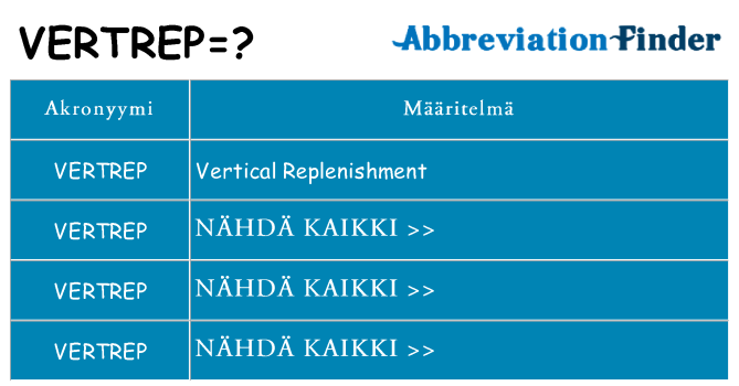 Mitä vertrep tarkoittaa