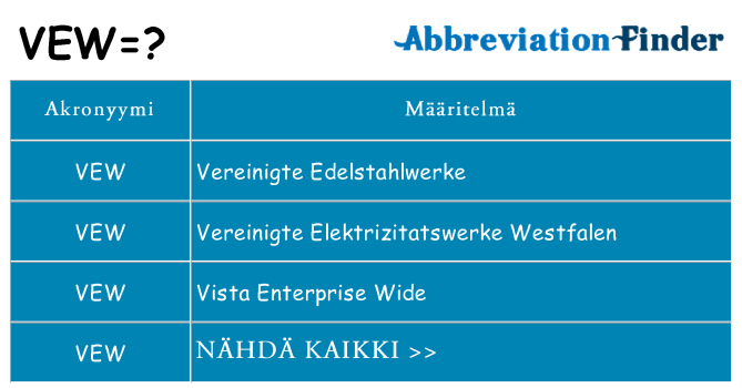 Mitä vew tarkoittaa