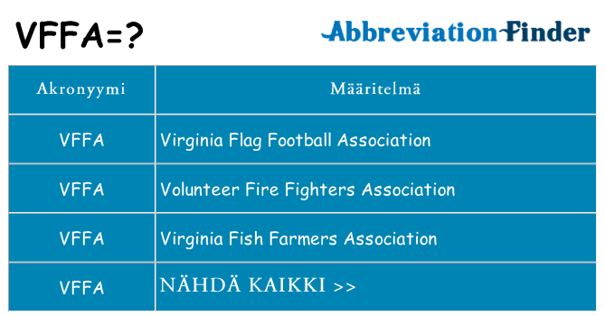 Mitä vffa tarkoittaa