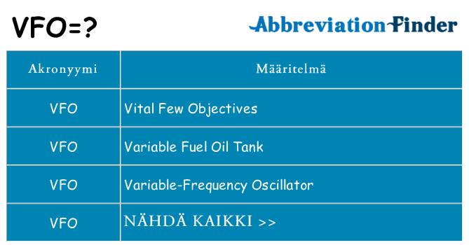Mitä vfo tarkoittaa