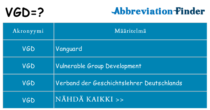 Mitä vgd tarkoittaa