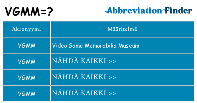 Mitä vgmm tarkoittaa