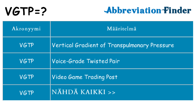 Mitä vgtp tarkoittaa