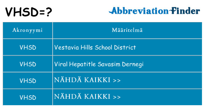 Mitä vhsd tarkoittaa