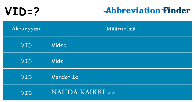 Mitä vid tarkoittaa