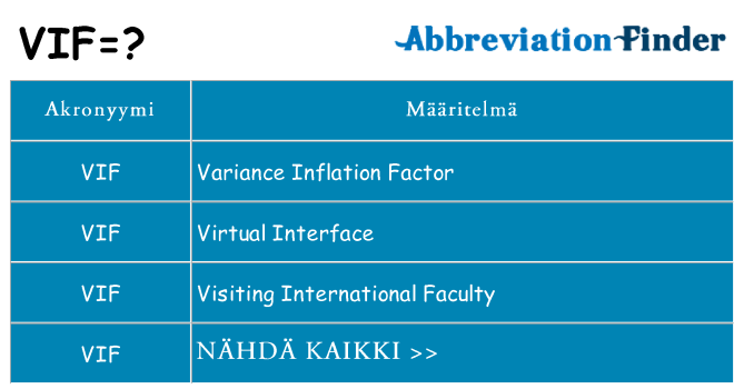 Mitä vif tarkoittaa