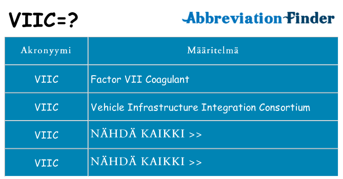 Mitä viic tarkoittaa