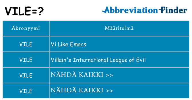 Mitä vile tarkoittaa