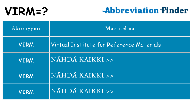 Mitä virm tarkoittaa