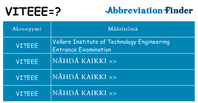 Mitä viteee tarkoittaa