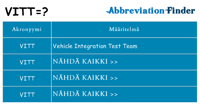 Mitä vitt tarkoittaa